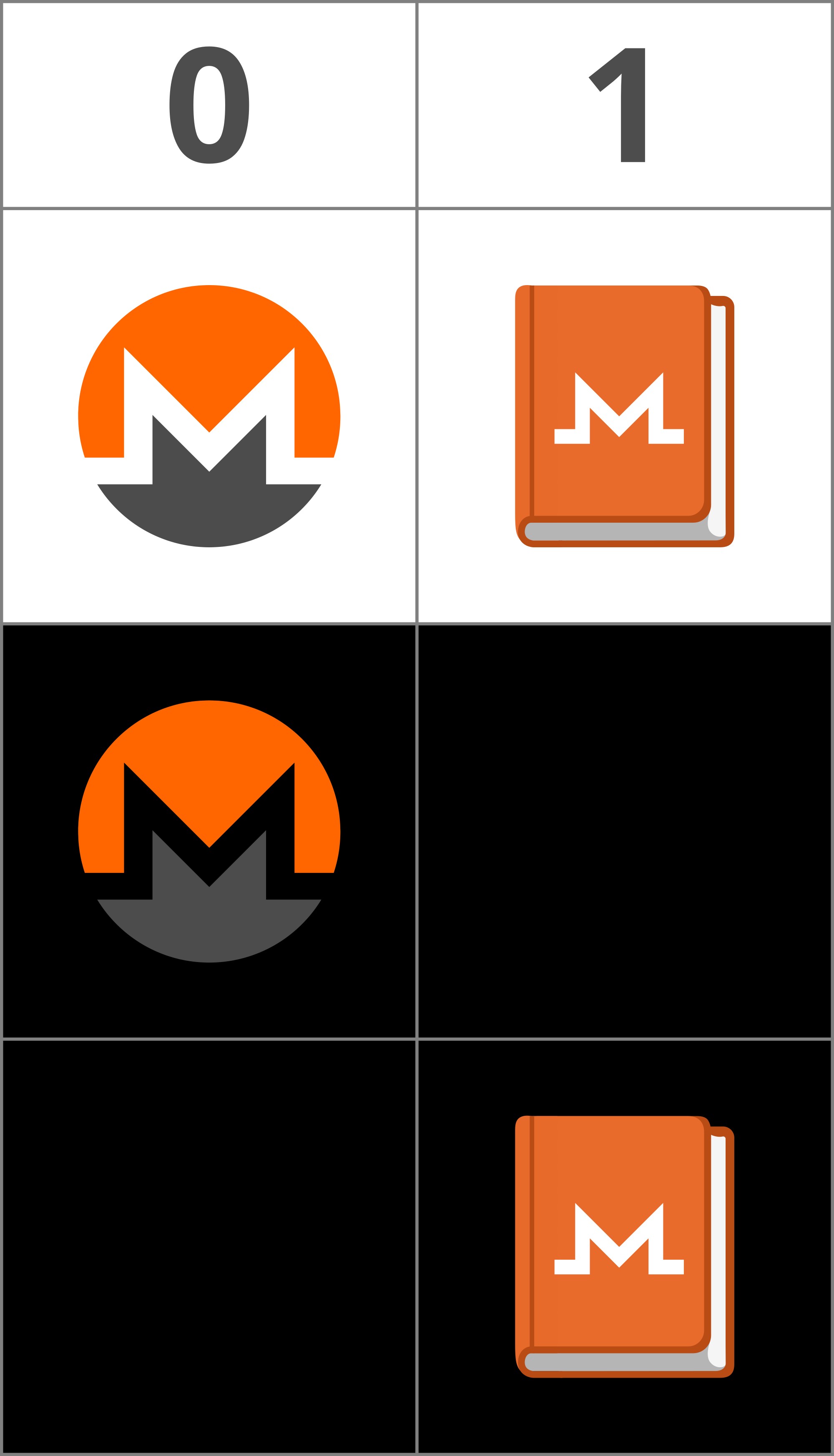 Monero Docs Logos