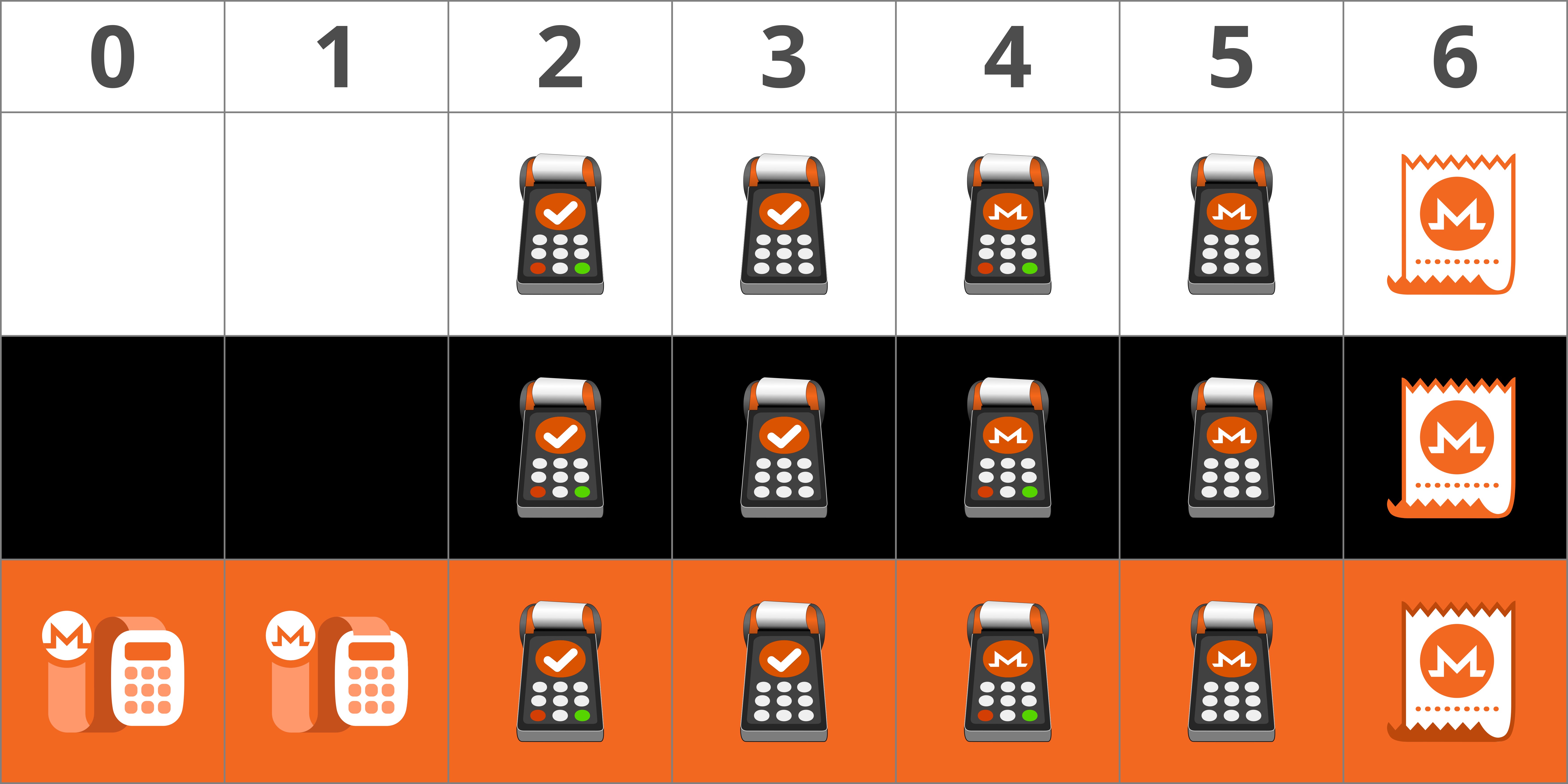 Monero Merchant Logos