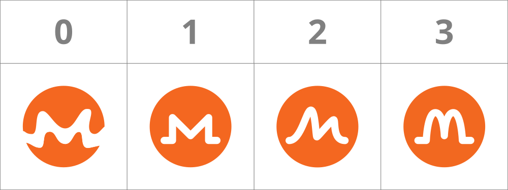 Monflou Logos